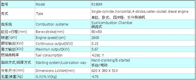 r180m参数.jpg