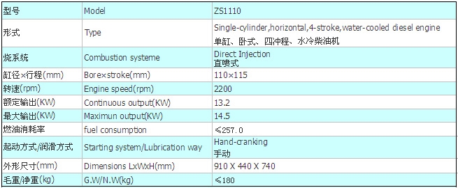 zs1110参数.jpg