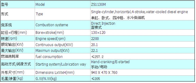 zs1130m参数.png