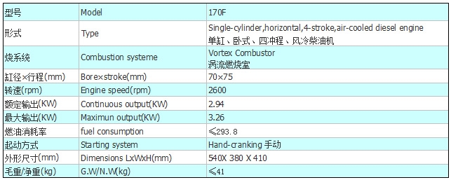 170f参数.jpg