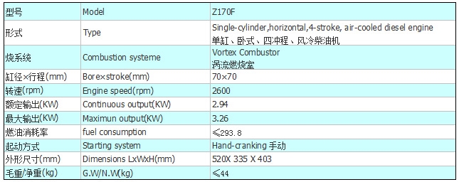 z170f参数.jpg