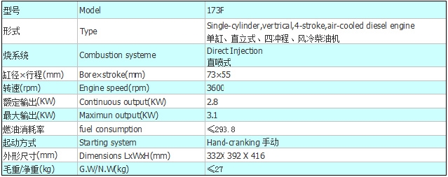 173f参数.jpg