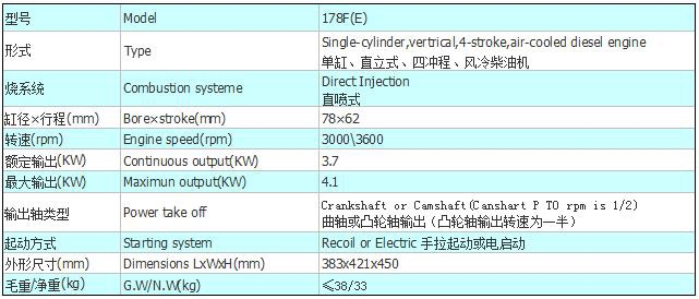 178f参数.jpg