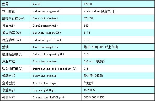 ey20d参数.jpg