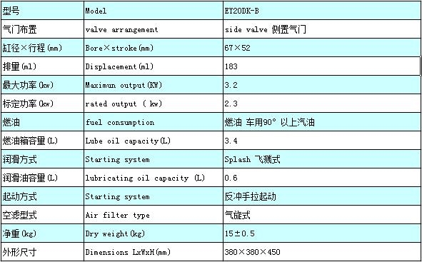 ey20dk-b参数.jpg