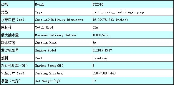 ptx310参数.jpg