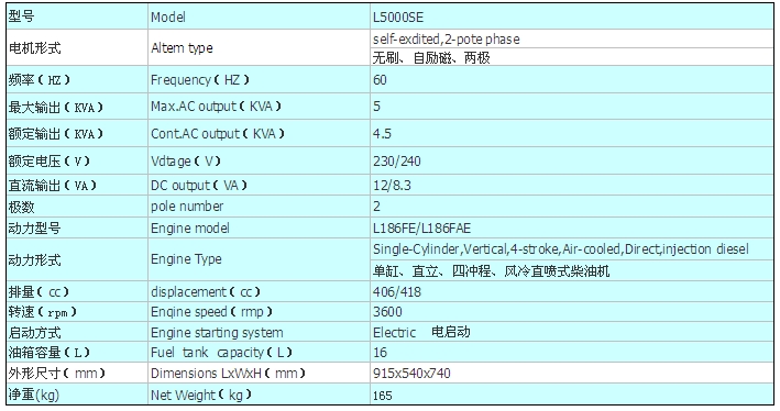 l5000se参数.png