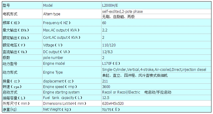 l2000h e 参数.png