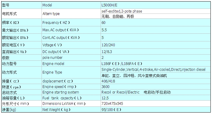 l5000h e参数.png